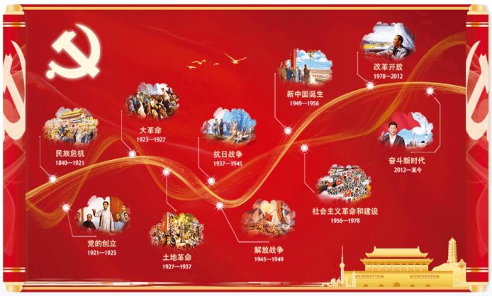 小时代官方游戏